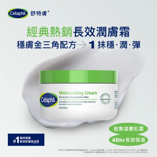 【Cetaphil 舒特膚】官方直營 長效潤膚霜 250gx2(臉部身體乳霜/敏感肌/保濕/B3/B5/乾燥粗糙)