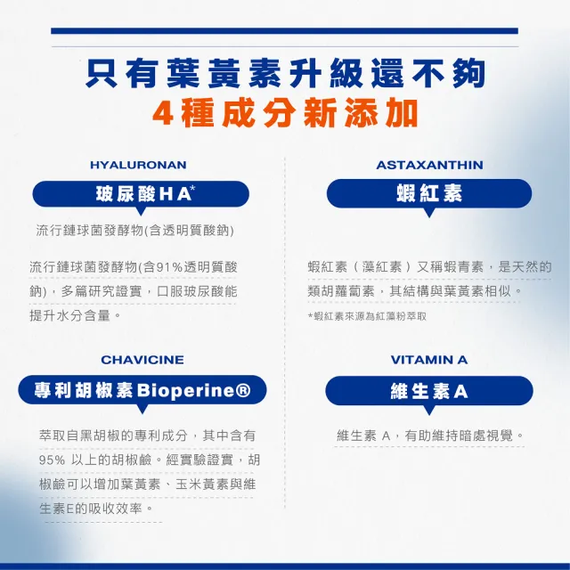 【BTP】EX葉黃素加倍晶亮飲4盒-15入/盒(林宥嘉代言／游離型葉黃素／蝦紅素／ 玻尿酸／胡椒素／維持晶亮)