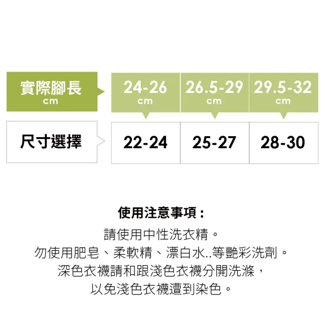 【sNug 給足呵護】CTRL3.5度工學籃球襪-黑筒(德國IF設計獎/職業球星推薦/黃金3點止滑/毛巾厚底/台灣製)