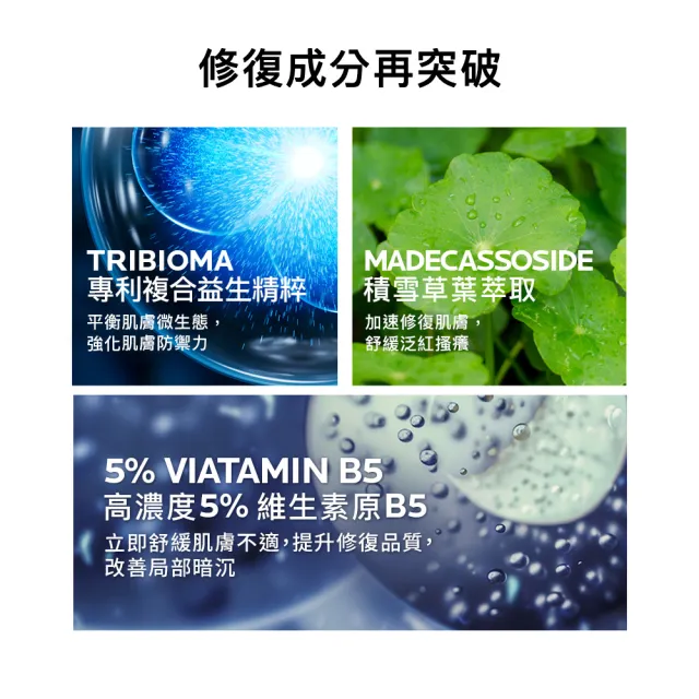 【理膚寶水】新客限定 人手一支萬用組★全面修復霜 40ml_B(乾燥泛紅/暗沉瑕疵)