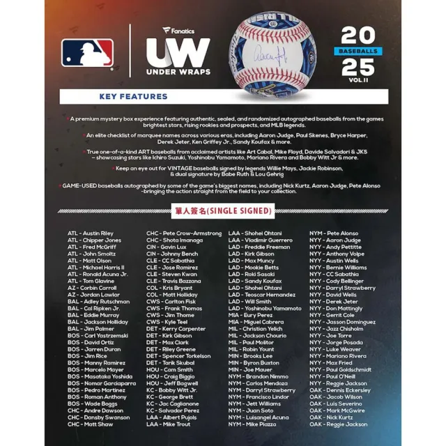 【FANATICS】正規授權 FANATICS 親簽認證商品 2025 Under Wraps MLB 簽名棒球 Vol.II 盲盒 單顆