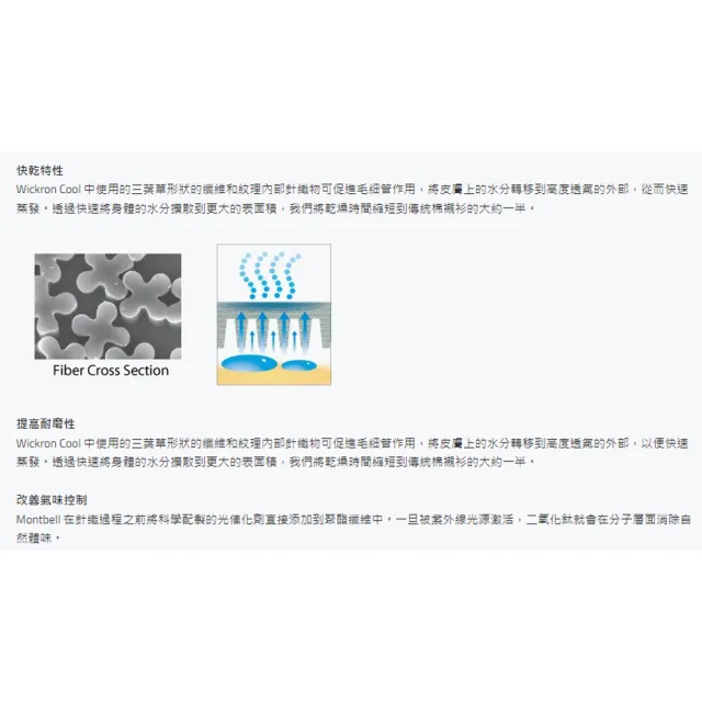 【mont bell】Cool L/S T男款排汗長上衣 1114629BK黑 NV海軍藍 LGY淺灰 BGN藍綠 OG橘
