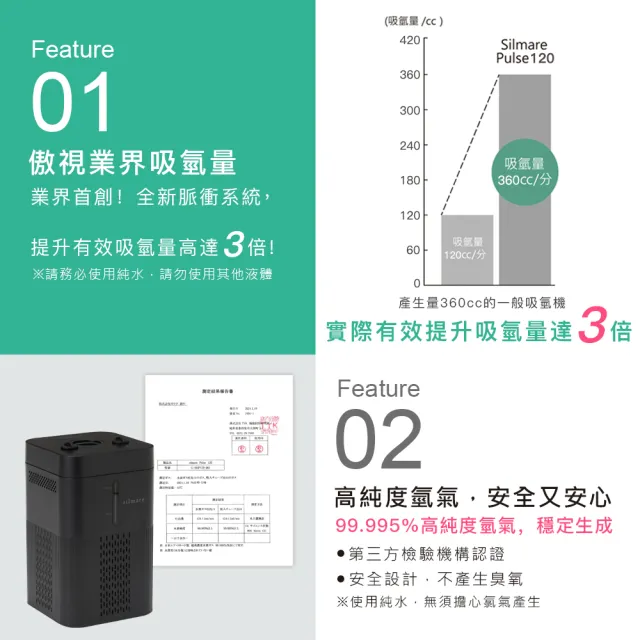 【AMI BIOMED 安美生醫】Gaura氫氣機(日本業界第1 專利脈衝氫氣機)