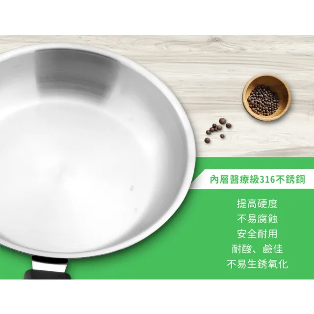 【Chieh Pao 潔豹】316不銹鋼導磁複合金華麗平底鍋 30CM(台灣製精品 IH電磁爐可用)