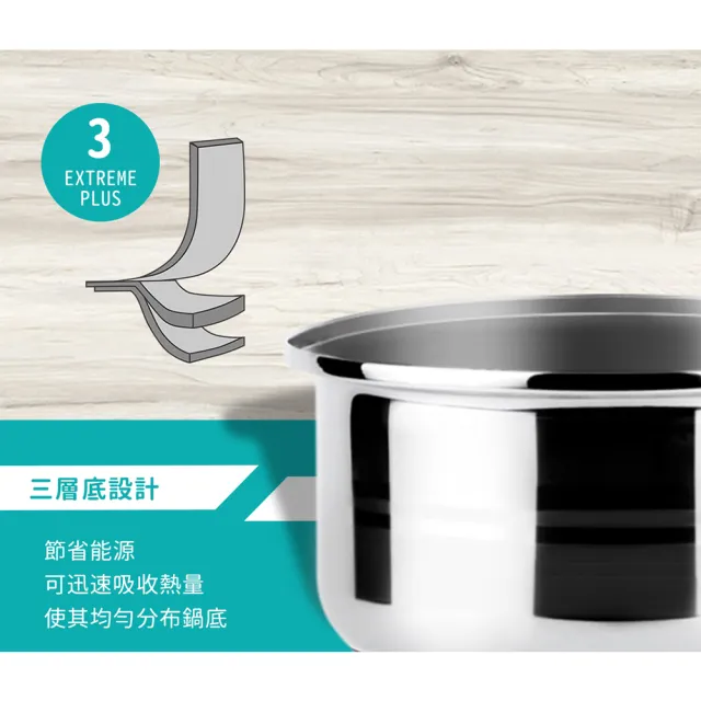 【Chieh Pao 潔豹】304不鏽鋼單把歐洲鍋 18CM / 2.2L(導磁不鏽鋼加底 IH電磁爐可用)