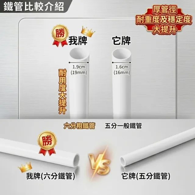 【Monarch 尊爵家】日系加強豪華型馬桶置物架/六分粗鐵管(台灣製 馬桶架 洗衣機架 置物架 層架 衛浴收納)