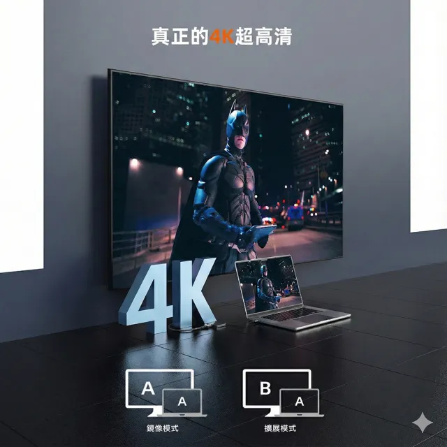 CABLETIME 5合1 Type-C 多功能集線器 支援 PD 140W 4K60Hz 高清 USB3.2 CB75G