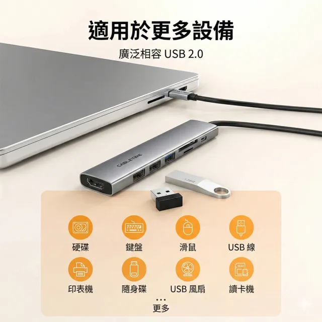 CABLETIME 7合1 Type-C 擴充連接埠 100W快充 SD/TF 讀卡機 4K螢幕轉接 集線器