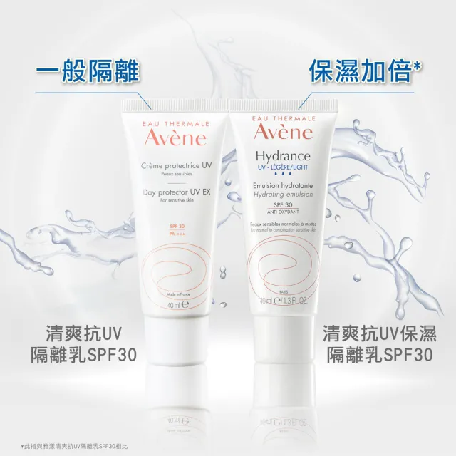 即期品【Avene 雅漾】買一送一★官方直營 清爽抗UV隔離乳SPF30 40ml(短效品)_保濕款