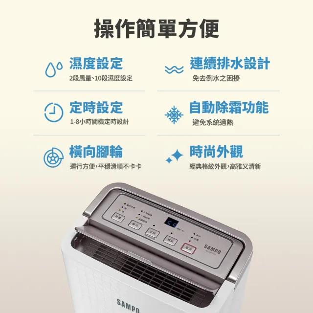 【SAMPO 聲寶】6L一級能效除濕機(AD-WB512T)