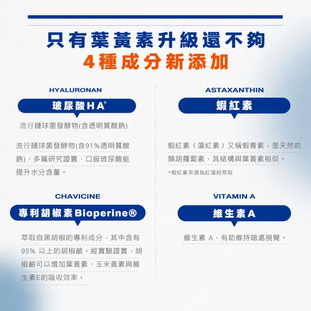 【BTP】EX葉黃素加倍晶亮飲12盒(180天份/囤貨組/林宥嘉代言/金盞花葉黃素/升級晶亮保護)