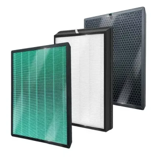 【Philips 飛利浦】適用Philips飛利浦 舒眠抗敏清淨機 AC1213 1210 1215 FY1410 濾網 濾芯 HEPA+活性碳