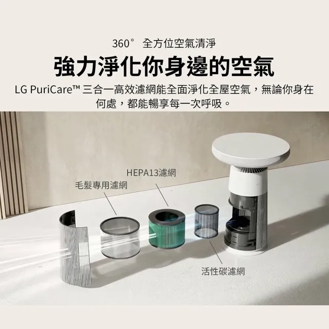 【LG 樂金】小蘑菇 AeroSpeaker 藍牙音響 空氣清淨機(過濾甲醛/內建白噪音/AS201SHU0)