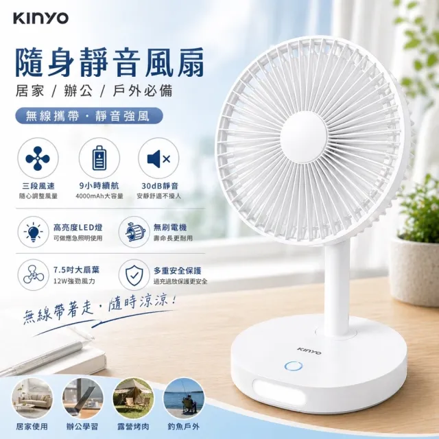 | BALIMAN情報局 【2026】KINYO電風扇推薦ptt》10款高評價人氣品牌排行榜 | BALIMAN情報局