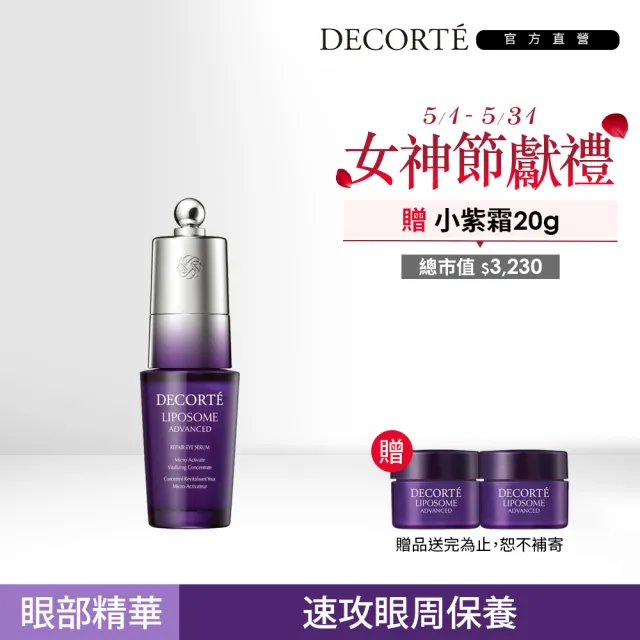 【DECORTE 黛珂】超微導全能亮眼精粹20mL