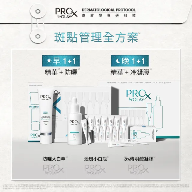【PRO X by OLAY】新上市★獨家淡斑小白瓶1+1超值組(淡斑/美白精華40mlx2+傳明酸凝膠x4盒)