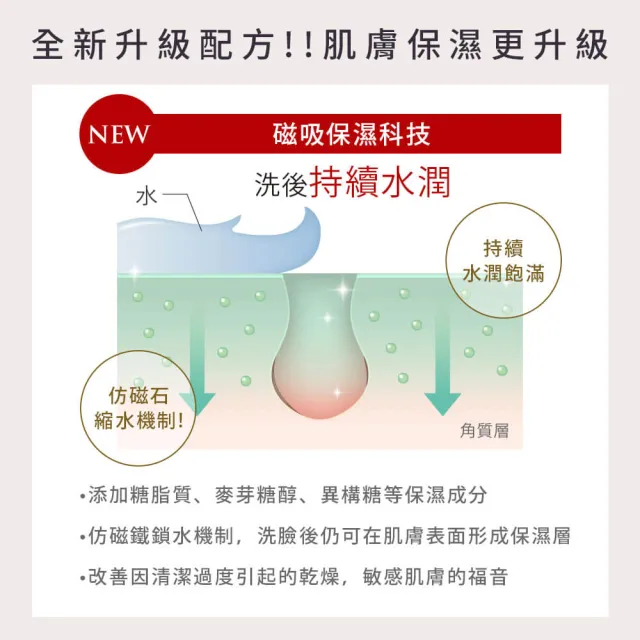 【DUO 麗優】全新升級！超值三入任選_五效合一卸妝膏EX 90g(洗卸合一/去黑頭粉刺/保濕抗老)