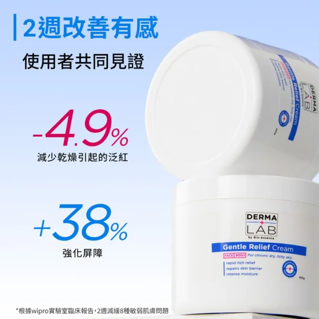 【DermaLab 德美醫研】德美醫研長效舒敏保濕乳霜450g(3入組)