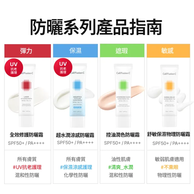 【Cell Fusion C】秀膚生 超水潤涼感防曬霜 50ML SPF50+ PA+++(#涼感降溫 #化學性防曬 #水感防曬)