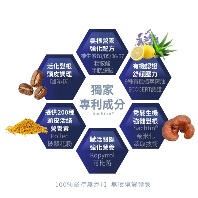 【寶齡富錦】髮細胞 賦活胜肽強健精華液60mlx3入組(養髮液/生髮液/頭皮水/頭皮精華/頭皮護理)