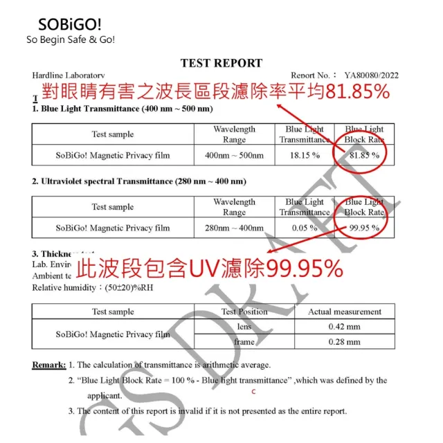 【SOBiGO】MacBook NEO 13 磁吸抗藍光防窺片 台灣品牌SGS(2026)