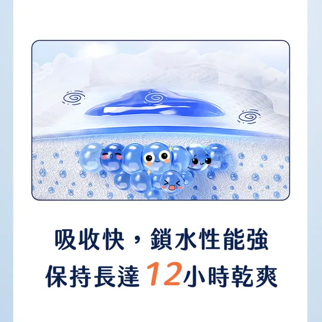 【Aiwibi 愛薇彼】清新乾爽 褲型紙尿褲x3包入/箱出 M-XXXL(褲型/紙尿褲/尿布/乾爽透氣輕薄)