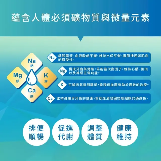 【光隆海洋生技】花蓮七星潭海洋深層水1250mlx3箱(共36入；官方直營)