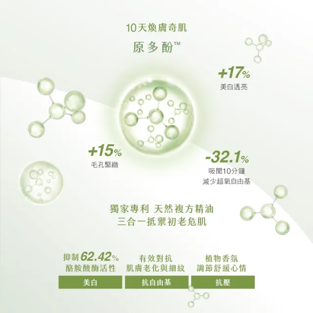 【阿原】月桃潤澤精華30mL(植癒力.月桃.修護滋養.柔軟角質.溫暖放鬆)