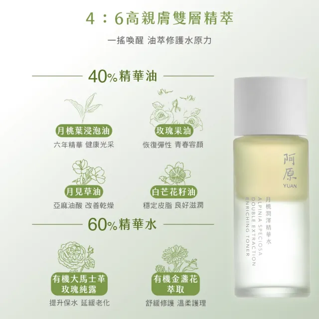【阿原】月桃潤澤精華水50mL(植癒力.月桃.修護滋養.柔軟角質.溫暖放鬆)