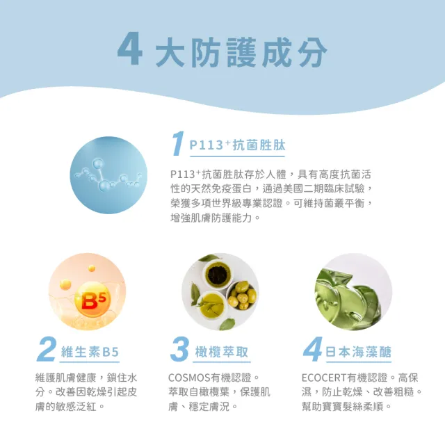 【oh care 歐克威爾】二合一寶寶洗髮沐浴露 500ml(全球獨家專利P113+抗菌成份/二合一寶寶洗沐)