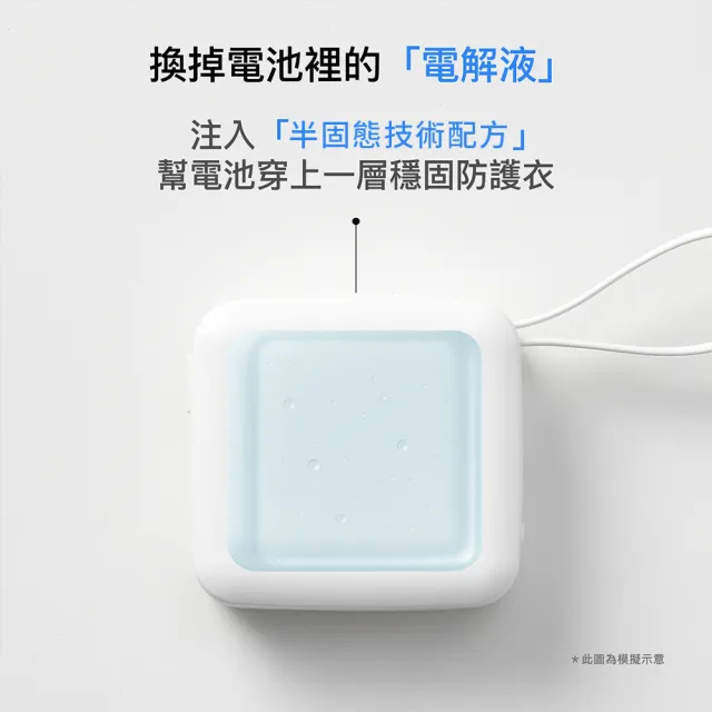 【Photofast】防爆SSB半固態行動電源 mini充 Qi2 10000mAh_38.5Wh(具3C認證 /MINISSB10000)
