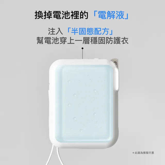 【Photofast】防爆SSB半固態行動電源 AllDay Qi2 10000mAh_38.5Wh(ALLDAYSSB10000)