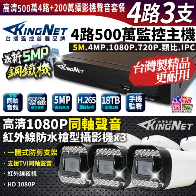 | BALIMAN情報局 【2026】監視器主機推薦ptt》10款高評價人氣品牌排行榜 | BALIMAN情報局