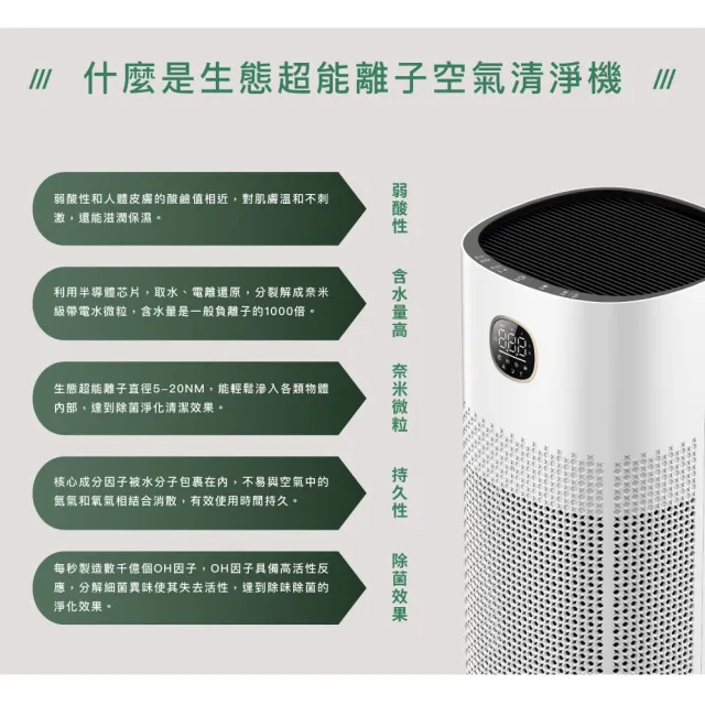 【TiDdi】生態超能離子空氣清淨除菌機 兩入組(P890)