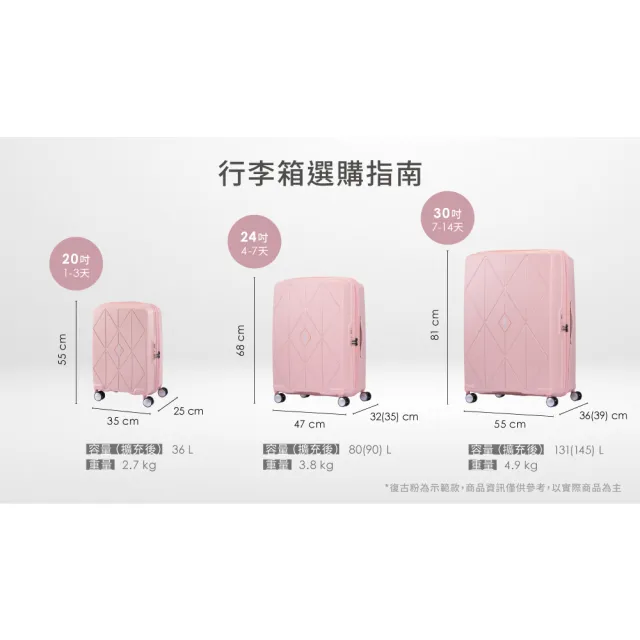 【AMERICAN TOURISTER 美國旅行者】20吋 ARGYLE 大容量輕量PP耐衝擊行李箱/旅行箱/出清品(多色可選)