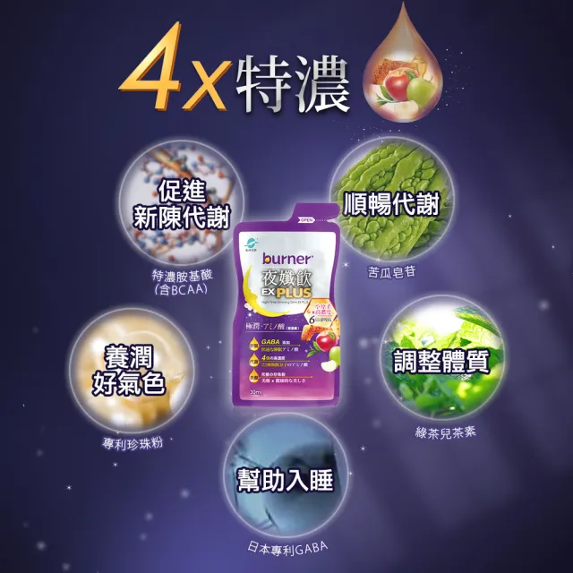 【funcare 船井生醫】倍熱 夜孅飲EX PLUS 4盒(共28包 王彩樺愛用推薦)