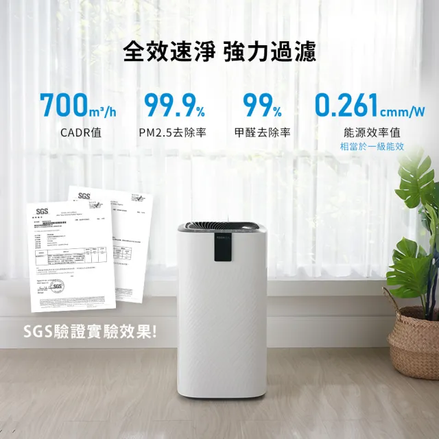 【TOSHIBA 東芝】等離子智能抑菌空氣清淨機 適用14-25坪 日本監製 CAF-W116XTW(買大送兩小 三機組)