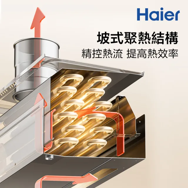 【Haier 海爾】16L一級能效 冷凝式節能燃氣熱水器GHF(JSLQ29-16GH F/NG1天然氣 基本安裝)