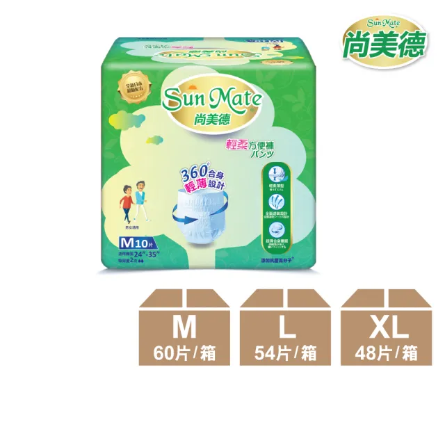 【尚美德】輕柔方便褲M、L、XL 6包/箱(成人紙尿褲 輕薄褲 褲型紙尿褲)