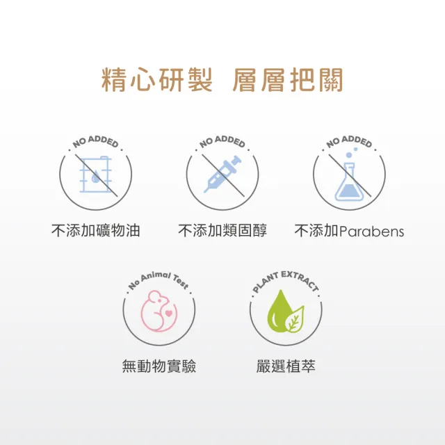 【Fees 法緻】嬰兒滋潤保濕乳液-棉花300ml
