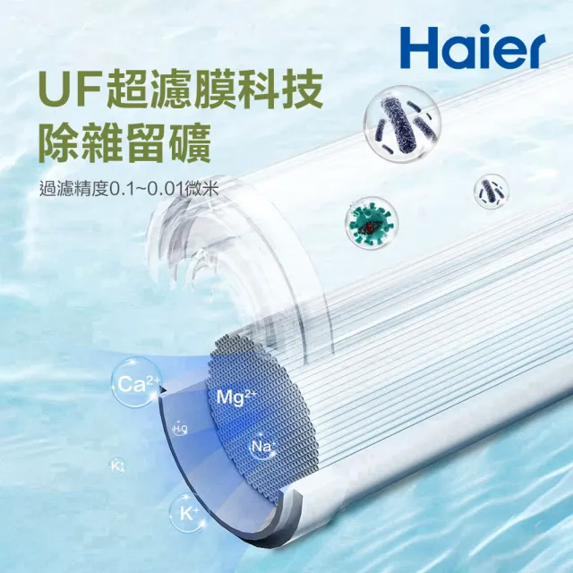 【Haier 海爾】超濾2.0生飲淨水器600 中空絲膜 濾水器/廚下型(HR-WF-QUF600 贈基本安裝)