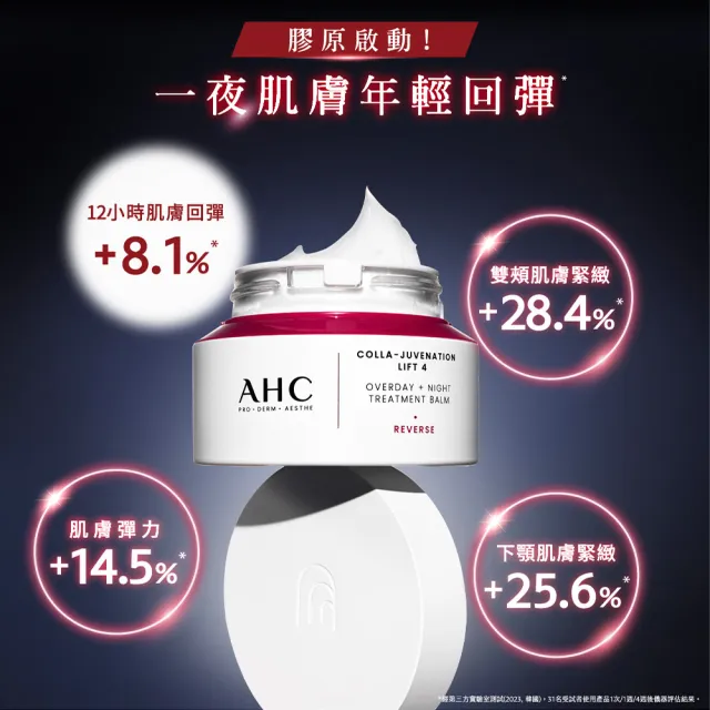 【AHC】醫美科研雙波抗老膠原彈潤組_精華40ml+活膚霜50ml(膠原蛋白/臉部保養)
