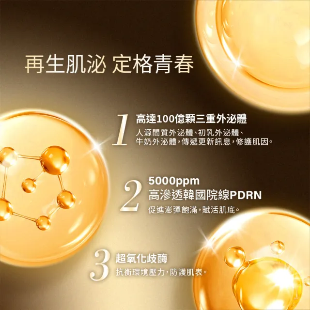 【Neogence 霓淨思】再生奇蹟前導精露150ml(外泌體/PDRN)-2入