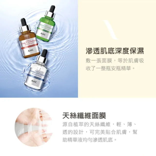 【AHC】買1送1★安瓶精華天絲纖維面膜_玻尿酸保濕5片/盒(缺水暗沉救星/修護面膜/保濕)