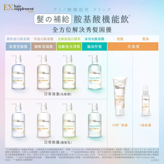 【LUX 麗仕】日本製洗髮精/護髮乳450mlx3入任選(髮的補給/極輕光頭髮雨衣)