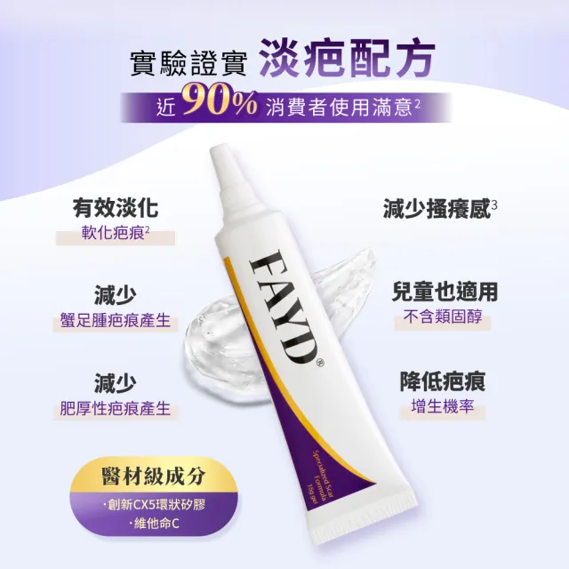 【飛宜得】凝膠1入(15g/入)+噴霧OK繃1入(30ml/入)