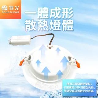 【DanceLight 舞光】10入組 12W 崁孔15cm嵌燈 LED索爾崁燈 坎燈(白光/黃光/自然光)