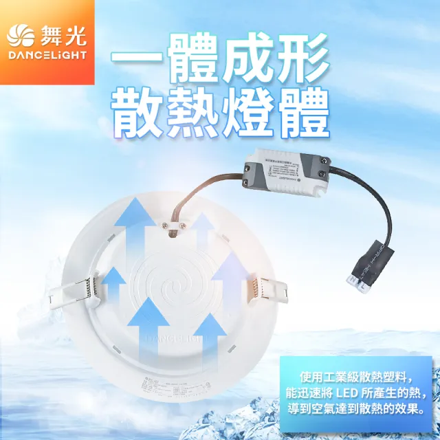 【DanceLight 舞光】12W奧丁崁燈 15CM嵌燈 時尚白 坎燈(白光/黃光/自然光)