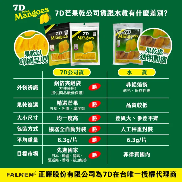 【7D】芒果乾140gx3入組 果乾