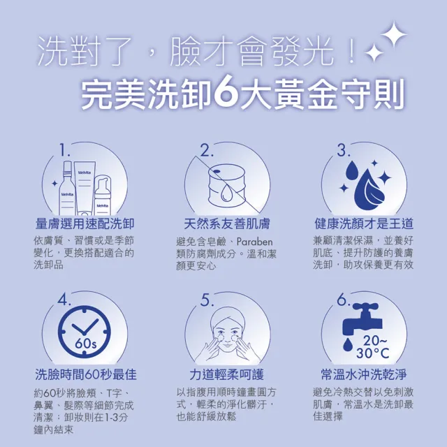 【Melvita 蜜葳特】花妍防護潔面慕絲(150ml)